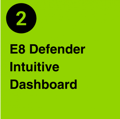 pillar two e8