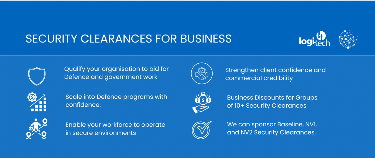 SCaaS BUSINESS web banners