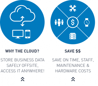 cloud-infograph-1